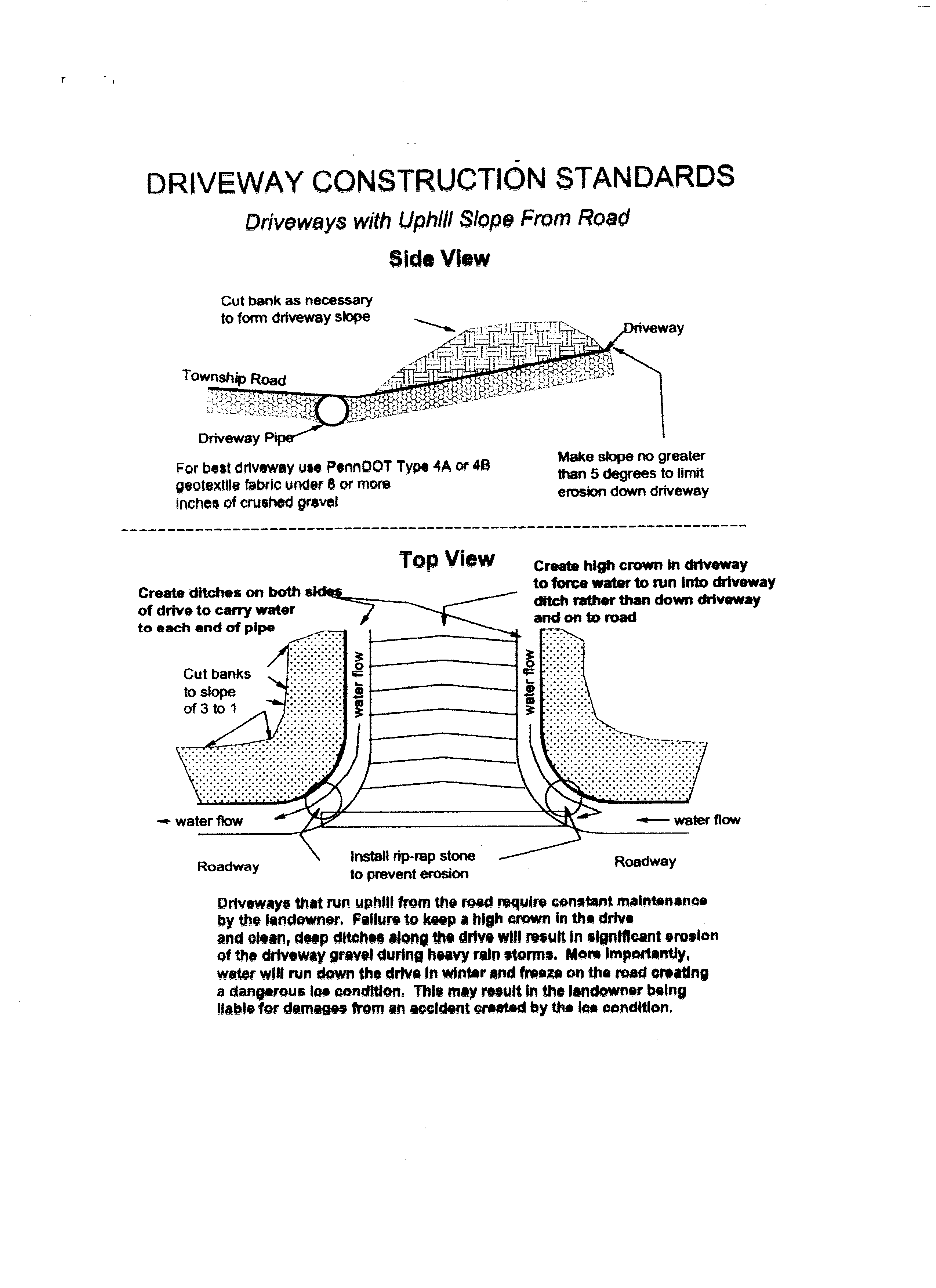 Guidelines